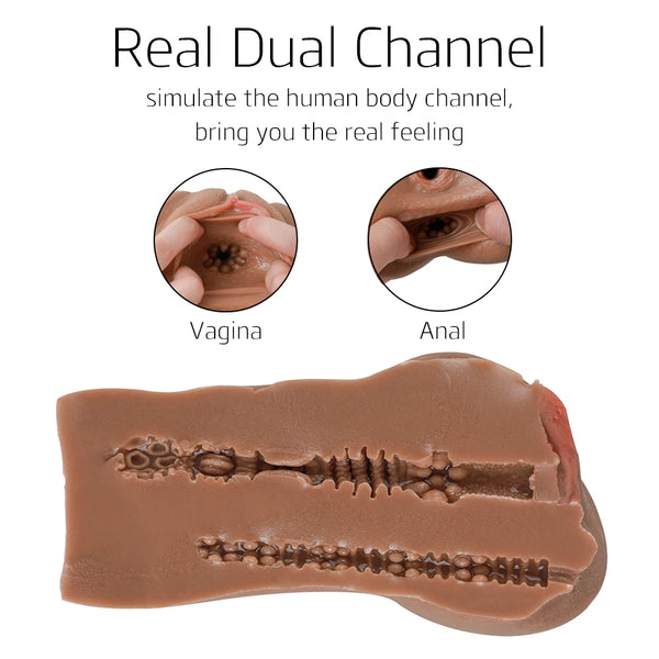 Soft Vagina & Anal Realistic Male Masturbator
